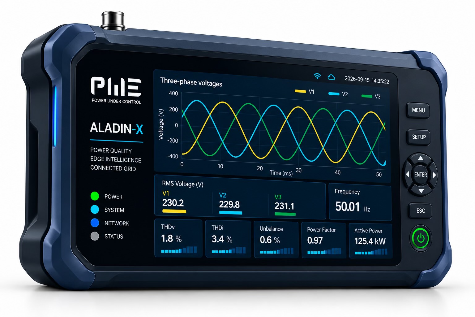 ALADIN-X - rendering concettuale del dispositivo di monitoraggio della Power Quality